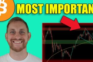 BITCOIN : MOST IMPORTANT LEVEL TO WATCH FOR CRYPTO