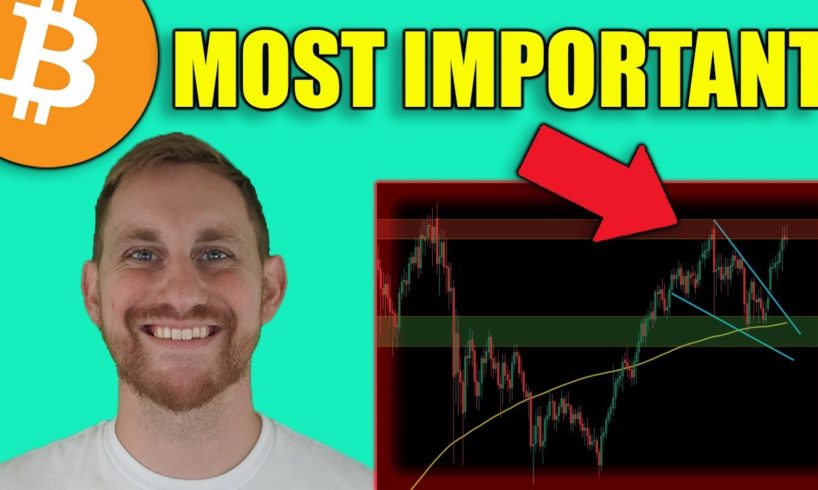 BITCOIN : MOST IMPORTANT LEVEL TO WATCH FOR CRYPTO