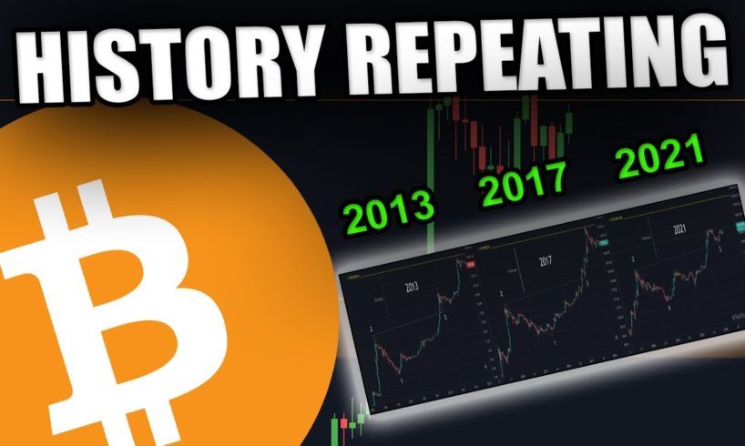 THIS BITCOIN CHART WILL BLOW YOUR MIND! [History Is Repeating...]