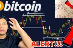 BITCOIN ALERT!!!!! DON'T BE FOOLED!!!!! HUGE PRICE MOVE COMING!!!!!