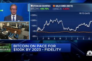 Bitcoin could reach $100k by 2023, Fidelity Investments director says