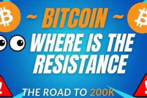 THE ROAD AHEAD TO 200K! - BTC PRICE PREDICTION - SHOULD I BUY BTC - BITCOIN FORECAST 200K BTC