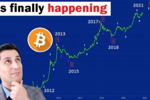 What Bitcoin's 10-year Chart is Telling Us (hidden clues in wave counts)