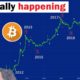 What Bitcoin's 10-year Chart is Telling Us (hidden clues in wave counts)