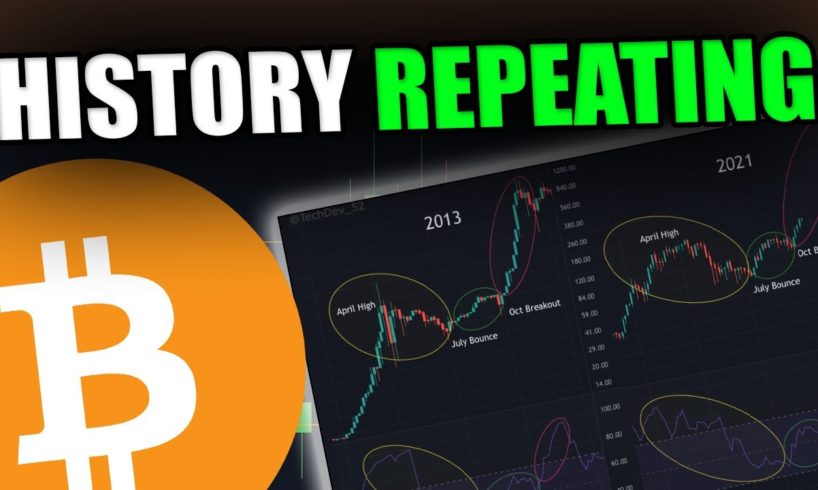 THIS BITCOIN PATTERN IS REPEATING! [ Get Ready For This...]