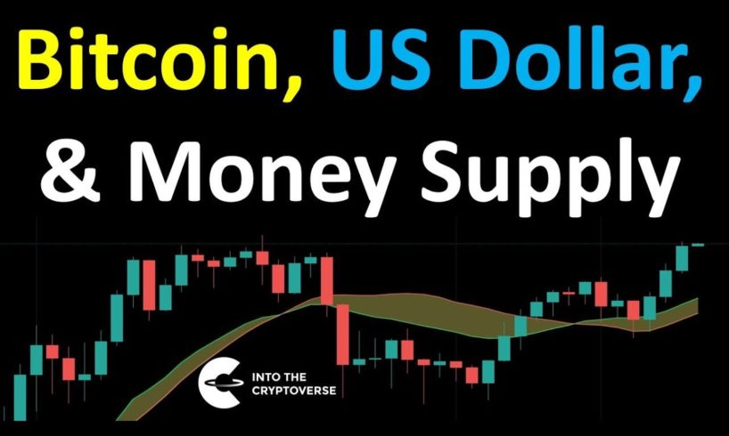 Bitcoin, US Dollar, And The Money Supply
