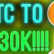 [LIVE] BITCOIN PUMP ABOVE ALL TIME HIGH!!! HERE'S WHAT'S NEXT!!!!!!!! BTC PRICE ANALYSIS