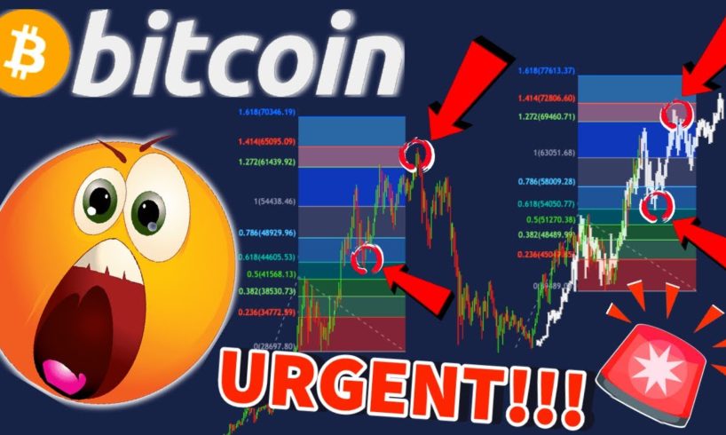 BITCOIN WILL DO THIS WITHIN 24 HOURS!!!!!!!! [here's a good reason why...!!!!!!!]