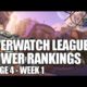 Overwatch League power rankings Stage 4 preview | ESPN Esports