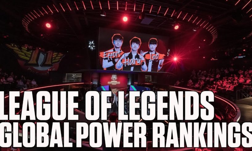 League of Legends top 5 global power rankings through August 6 | ESPN Esports