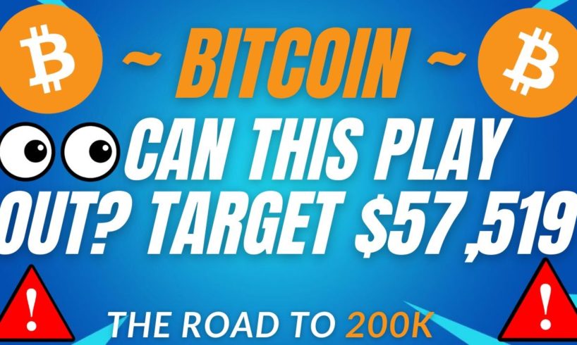 THE ROAD AHEAD TO 200K! - BTC PRICE PREDICTION - SHOULD I BUY BTC - BITCOIN FORECAST 200K BTC