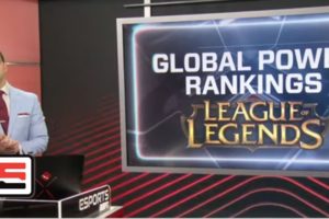 League of Legends Global Power Rankings through March 6th | ESPN Esports