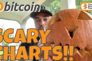 SCARY!!! THESE BITCOIN CHARTS MAY SHOCK YOU BUT I NEED TO SHOW THEM!!!