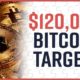 $120,000 BITCOIN TARGET! This Pattern Sets Insane Bitcoin Price Prediction! Coffee N Crypto LIVE