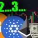GET READY FOR THESE EXPLOSIVE BITCOIN, ETHEREUM & CARDANO MOVES