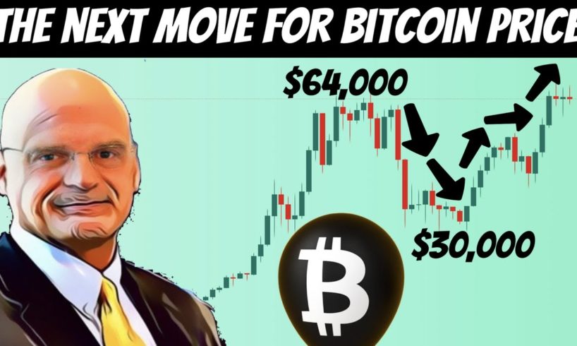 The Man Who Correctly Predicted Recent BTC Rally Now Says This about The Next Big Bitcoin Move!!