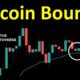 Bitcoin Bounce