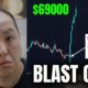 WHY BITCOIN PUMPED TO NEW HIGH AT $69,000