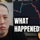 WHAT HAPPENED TO BITCOIN? | IS IT A GOOD TIME TO BUY?