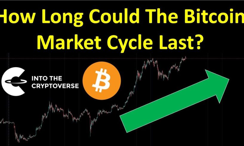 Bitcoin: How Long Could The Market Cycle Last?