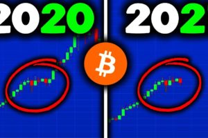 BITCOIN HOLDERS GET READY (huge move coming)!! BITCOIN NEWS TODAY & BITCOIN PRICE PREDICTION 2021