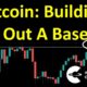 Bitcoin: Building Out A Base