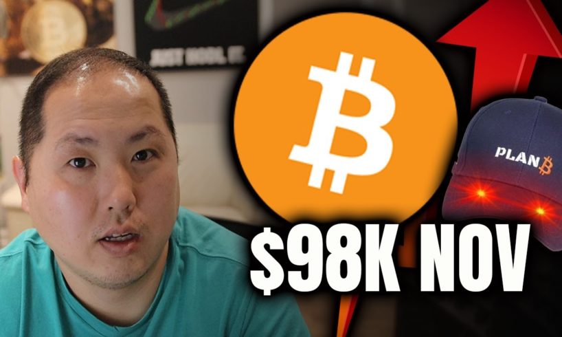 CAN BITCOIN HIT $98000 BY END OF NOVEMBER?