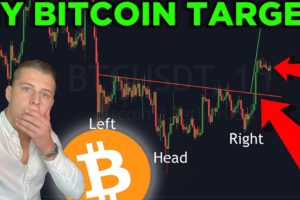 INSANE BITCOIN BREAK OUT! DO NOT MISS THESE PRICE TARGETS!!!!!!