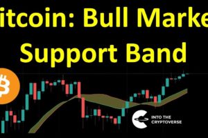 Bitcoin: Bull Market Support Band Update