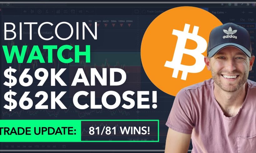 BITCOIN - WATCH $69K AND $62K THIS WEEK! [WE'RE 81/18 WINS!]