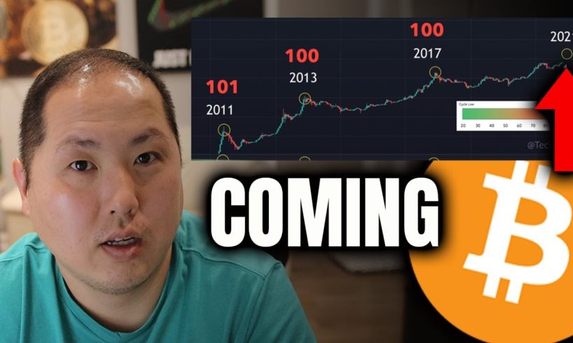 BITCOIN'S CYCLE TOP IS COMING...GET READY