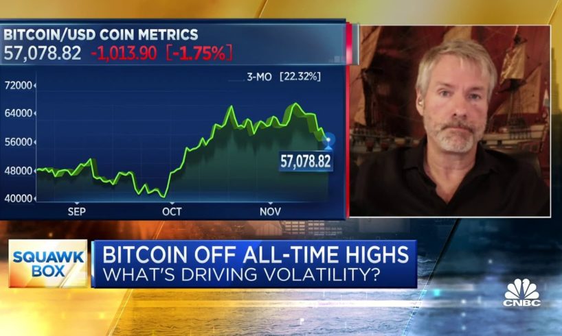 It's clear that bitcoin is winning, gold is losing: MicroStrategy CEO Michael Saylor