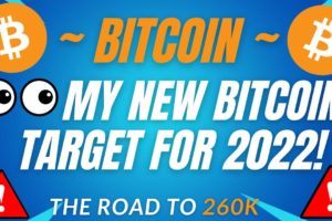 THE ROAD AHEAD TO 260K! - BTC PRICE PREDICTION - SHOULD I BUY BTC - BITCOIN FORECAST 260K BTC