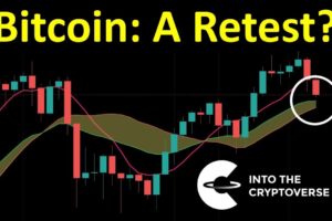Bitcoin: A Retest?