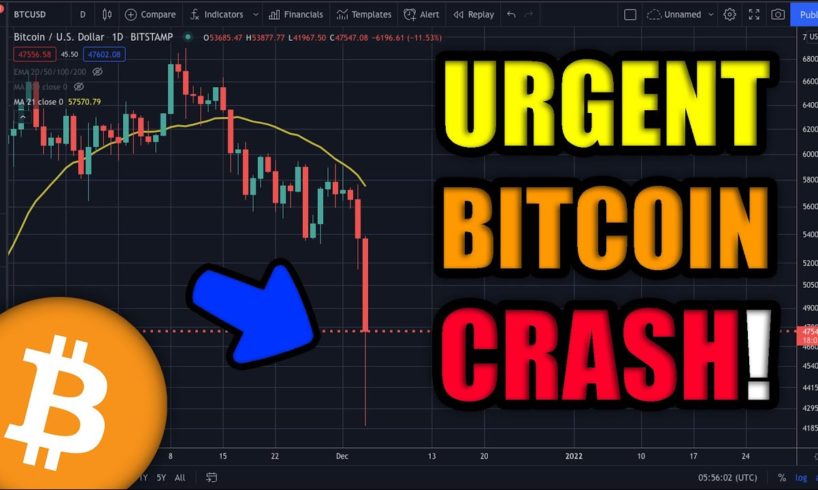 *THIS* JUST CRASHED BITCOIN (DECEMBER CRYPTO IMPLOSION)