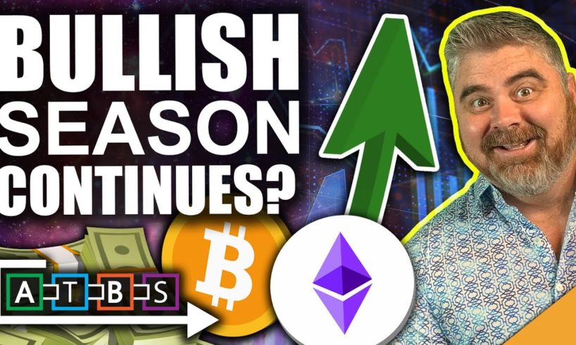 BITCOIN BULLS RELEASED! FINALLY!!! (BEST CRYPTO SCENARIO PLAYS OUT)