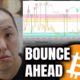 GET READY FOR BITCOIN BOUNCE...8 DIFFERENT SIGNS