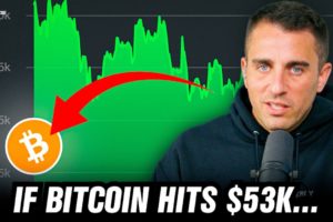 If Bitcoin Reclaims $53K It Will Explode: Will Clemente