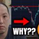 IS IT TIME TO PANIC ABOUT BITCOIN???