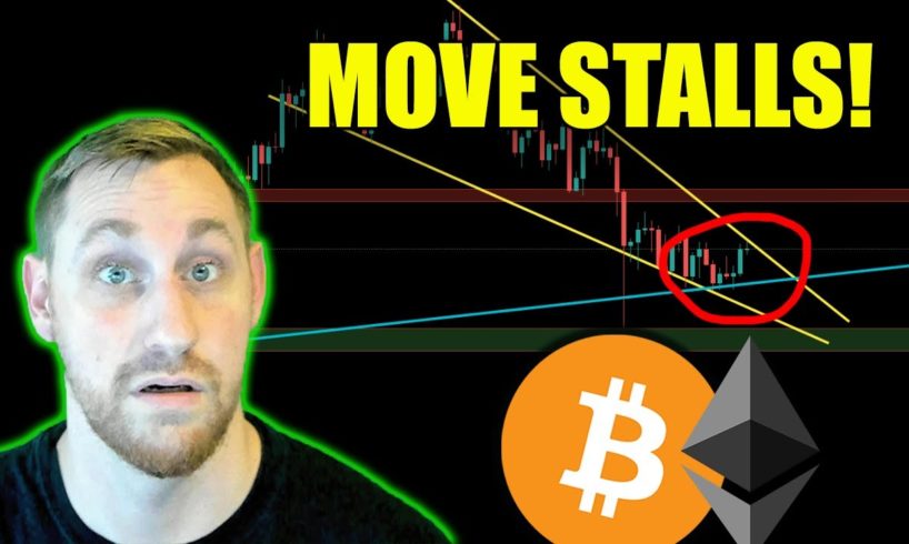 BITCOIN MOVE STALLS, LETS BREAK THIS LEVEL!