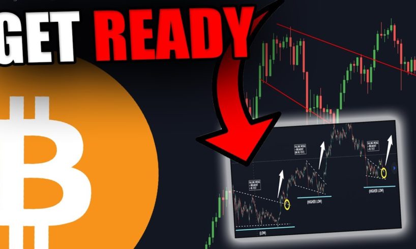 BE READY FOR THIS NEXT BITCOIN MOVE! [It Will Surprise You...]