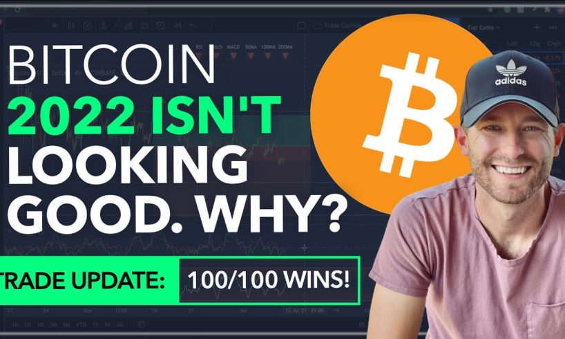 BITCOIN - 2022 ISN'T LOOKING GOOD. LONGS DROP OUT! [WE'RE 100/100 WINS!]