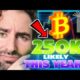 Bitcoin Is Bullish & Why We Won't See $250K Price IN 2022.