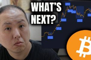 WHAT'S NEXT FOR BITCOIN?