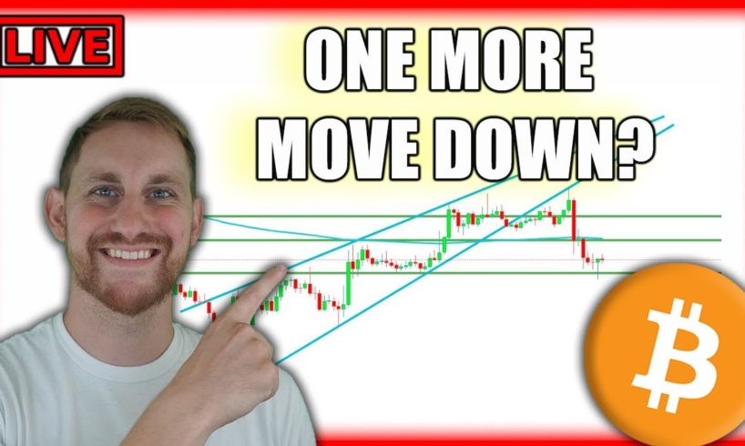 WILL BITCOIN GET ONE MORE MOVE DOWN?