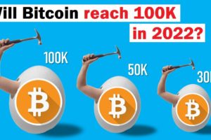 Is Bitcoin Still on Track to Reach 100K in 2022? | Alessio Rastani