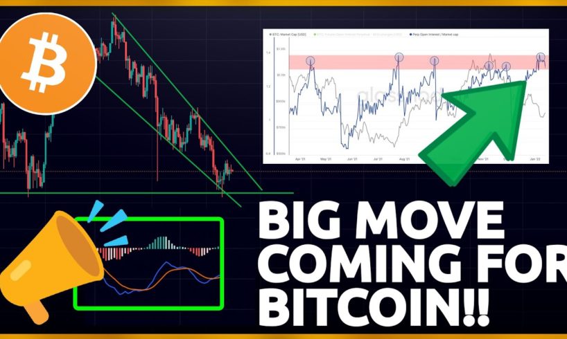 HUGE MOVE IS COMING FOR BITCOIN!!!!!!!!!! (Big Warning To All Bitcoin TRADERS!!) DON'T MISS THIS!!