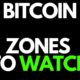 BITCOIN: Zones To Watch (A New Week In The Crypto World)