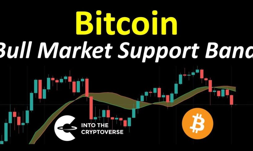 Bitcoin Bull Market Support Band Update