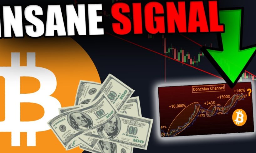 THE LAST TIME THIS INSANE SIGNAL FLASHED, BITCOIN PUMPED 1,500%!
